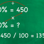 Cómo Calcular el Porcentaje de Forma Simple